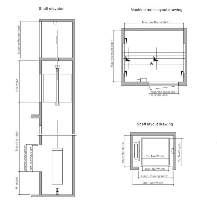 Dumbwaiter manufacturer