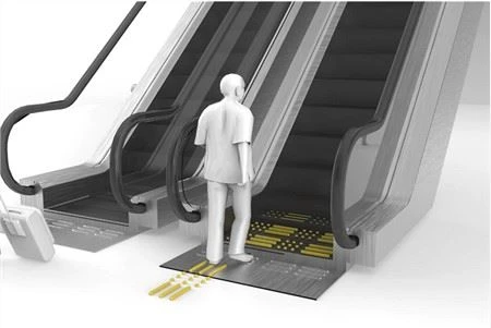 Ascensori Pedonali Automatici